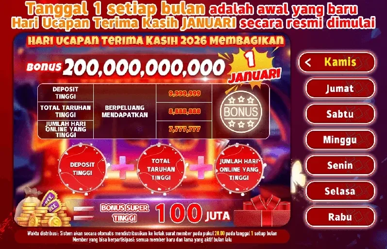 Hari Ucapan Terima Kasih JANUARI 2026